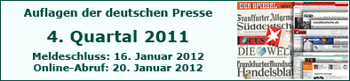 Auflagen der deutschen Presse