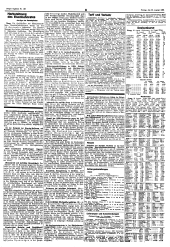 Prager Tagblatt 19330825 Seite: 8