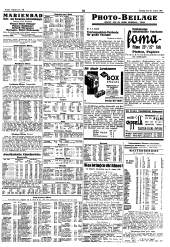 Prager Tagblatt 19330825 Seite: 10