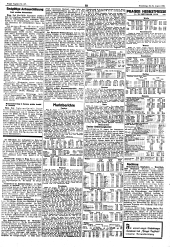 Prager Tagblatt 19330824 Seite: 10