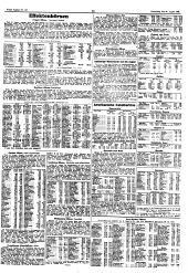 Prager Tagblatt 19330824 Seite: 11