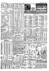 Prager Tagblatt 19330826 Seite: 11