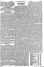Neue Freie Presse 18980508 Seite: 11