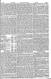 Neue Freie Presse 18980507 Seite: 11