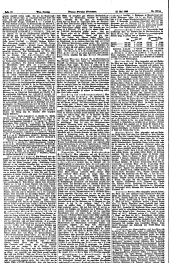 Neue Freie Presse 18980515 Seite: 12
