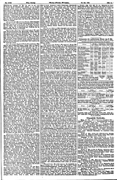 Neue Freie Presse 18980522 Seite: 13