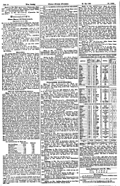 Neue Freie Presse 18980522 Seite: 14