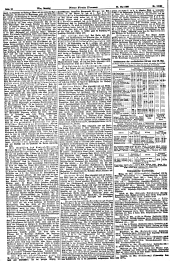 Neue Freie Presse 18980521 Seite: 10
