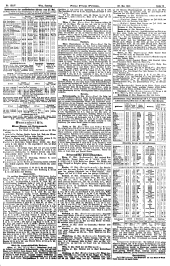 Neue Freie Presse 18980528 Seite: 11