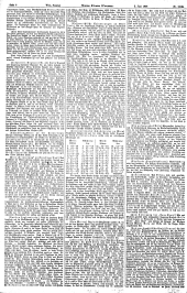 Neue Freie Presse 18980605 Seite: 6