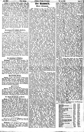 Neue Freie Presse 18980612 Seite: 11