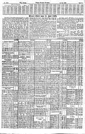 Neue Freie Presse 18980612 Seite: 15