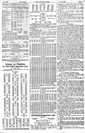 Neue Freie Presse 18980611 Seite: 11