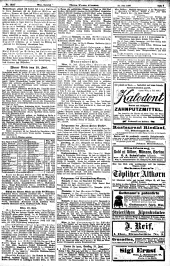 Neue Freie Presse 18980618 Seite: 21