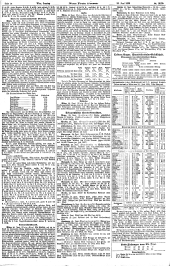 Neue Freie Presse 18980626 Seite: 14