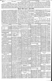 Neue Freie Presse 18980702 Seite: 12