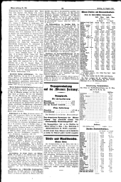 Wiener Zeitung 19330825 Seite: 12