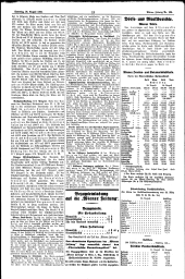 Wiener Zeitung 19330826 Seite: 13