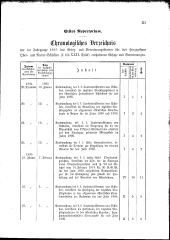 Übersicht: Chron. Verzeichnis (deu)