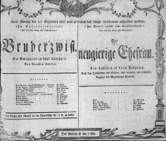 Theaterzettel (Oper und Burgtheater in Wien) 18060915 Seite: 1