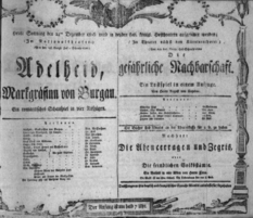 Theaterzettel (Oper und Burgtheater in Wien) 18061221 Seite: 1