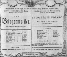 Theaterzettel (Oper und Burgtheater in Wien) 18070812 Seite: 1