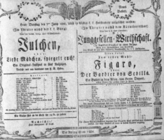 Theaterzettel (Oper und Burgtheater in Wien) 18080607 Seite: 1
