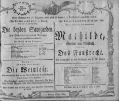 Theaterzettel (Oper und Burgtheater in Wien) 18081204 Seite: 1