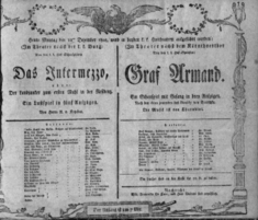 Theaterzettel (Oper und Burgtheater in Wien) 18081212 Seite: 1