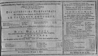 Theaterzettel (Oper und Burgtheater in Wien) 18090803 Seite: 1
