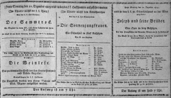 Theaterzettel (Oper und Burgtheater in Wien) 18091210 Seite: 1
