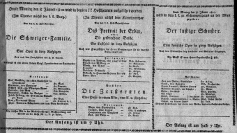 Theaterzettel (Oper und Burgtheater in Wien) 18100108 Seite: 1