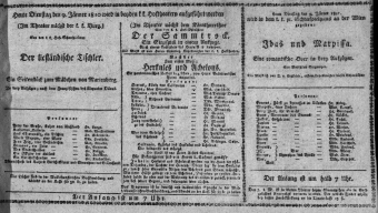 Theaterzettel (Oper und Burgtheater in Wien) 18100109 Seite: 1
