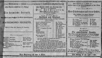 Theaterzettel (Oper und Burgtheater in Wien) 18100117 Seite: 1