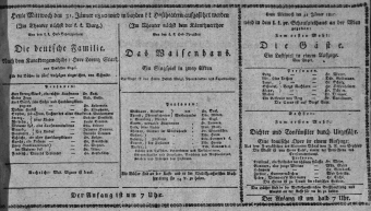 Theaterzettel (Oper und Burgtheater in Wien) 18100131 Seite: 1