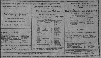 Theaterzettel (Oper und Burgtheater in Wien) 18100209 Seite: 1