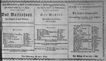 Theaterzettel (Oper und Burgtheater in Wien) 18100404 Seite: 1
