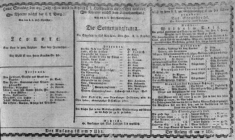 Theaterzettel (Oper und Burgtheater in Wien) 18100729 Seite: 1