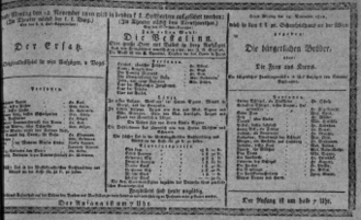 Theaterzettel (Oper und Burgtheater in Wien) 18101112 Seite: 1