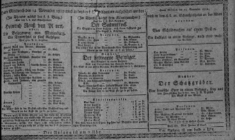 Theaterzettel (Oper und Burgtheater in Wien) 18101114 Seite: 2