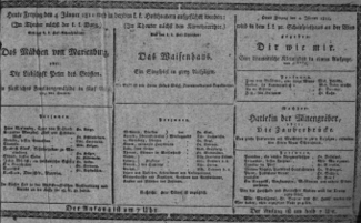 Theaterzettel (Oper und Burgtheater in Wien) 18110104 Seite: 1