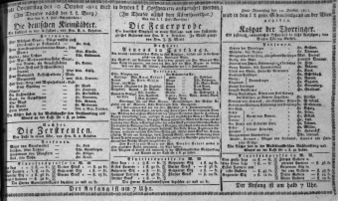 Theaterzettel (Oper und Burgtheater in Wien) 18111010 Seite: 1