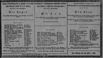 Theaterzettel (Oper und Burgtheater in Wien) 18120109 Seite: 1