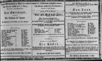 Theaterzettel (Oper und Burgtheater in Wien) 18120408 Seite: 1