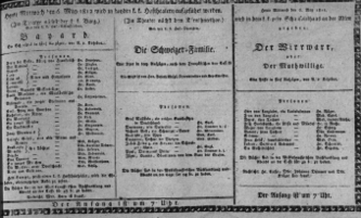 Theaterzettel (Oper und Burgtheater in Wien) 18120506 Seite: 1