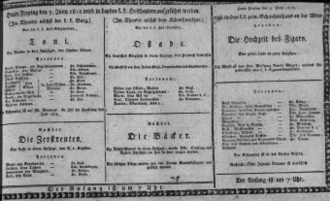 Theaterzettel (Oper und Burgtheater in Wien) 18120605 Seite: 1