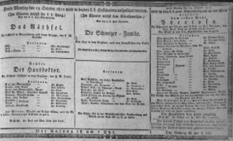 Theaterzettel (Oper und Burgtheater in Wien) 18121019 Seite: 1