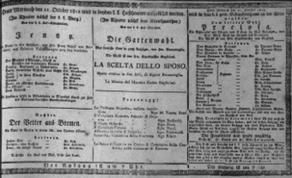 Theaterzettel (Oper und Burgtheater in Wien) 18121021 Seite: 1