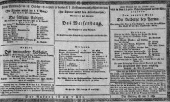 Theaterzettel (Oper und Burgtheater in Wien) 18121028 Seite: 1