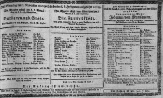 Theaterzettel (Oper und Burgtheater in Wien) 18121108 Seite: 1